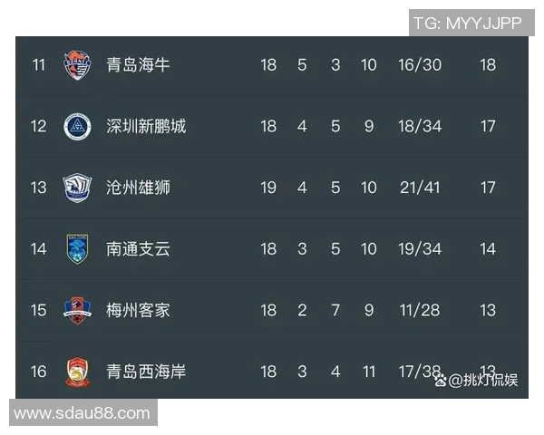 全国足球比赛直播观看指南及平台推荐详解 全国足球比赛直播观看指南及平台推荐详解